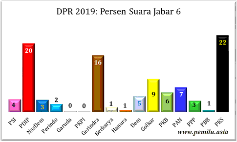 Jabar